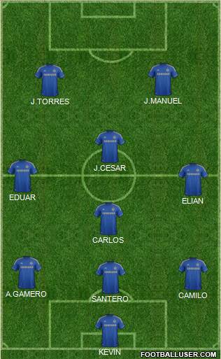 Chelsea Formation 2013