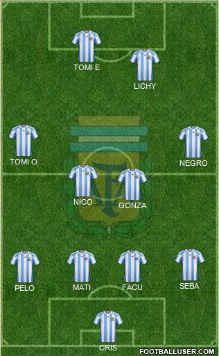 Argentina Formation 2013