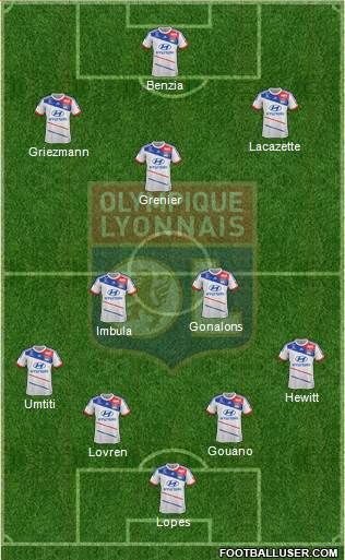 Olympique Lyonnais Formation 2013