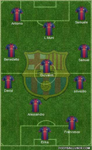 F.C. Barcelona Formation 2013