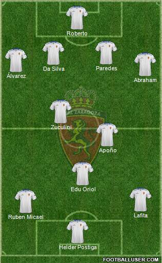 R. Zaragoza S.A.D. Formation 2013