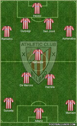 Athletic Club Formation 2013