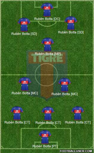 Tigre Formation 2013