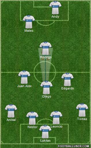 CD Universidad Católica Formation 2013