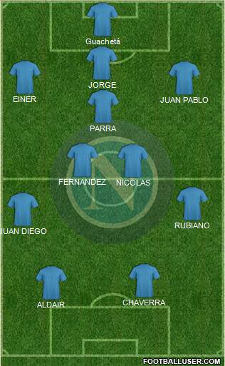 Napoli Formation 2013