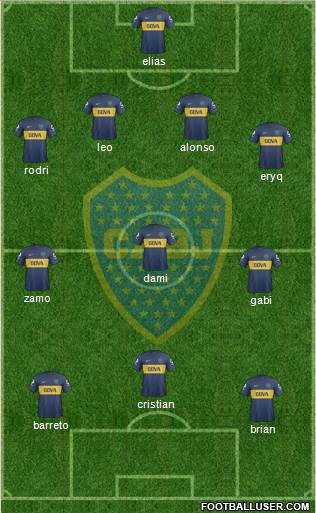 Boca Juniors Formation 2013