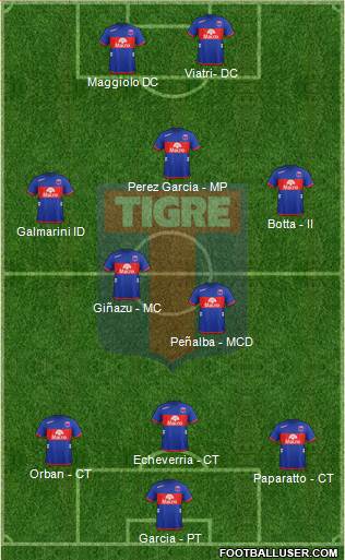 Tigre Formation 2013