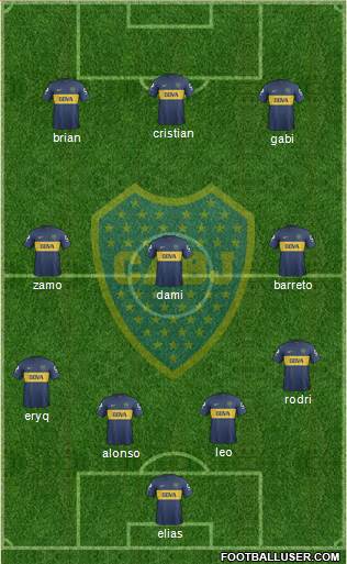 Boca Juniors Formation 2013
