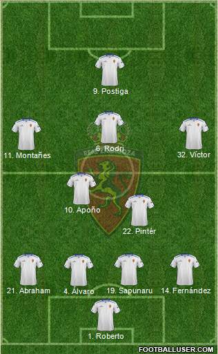 R. Zaragoza S.A.D. Formation 2013