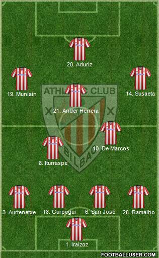 Athletic Club Formation 2013