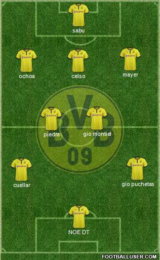 Borussia Dortmund Formation 2013