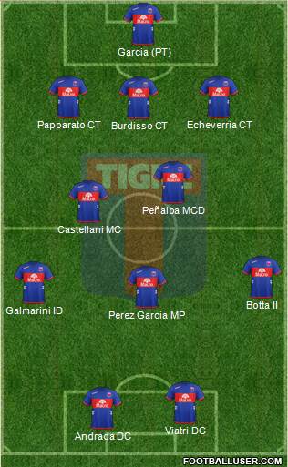 Tigre Formation 2013
