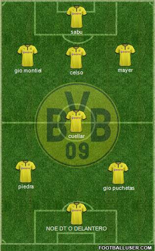 Borussia Dortmund Formation 2013