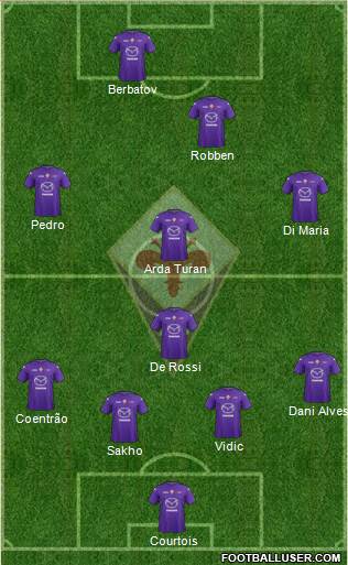 Fiorentina Formation 2013