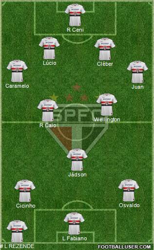 São Paulo FC Formation 2013