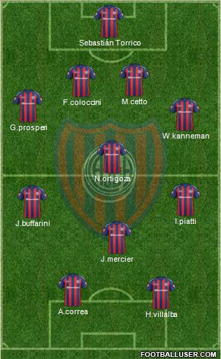 San Lorenzo de Almagro Formation 2013