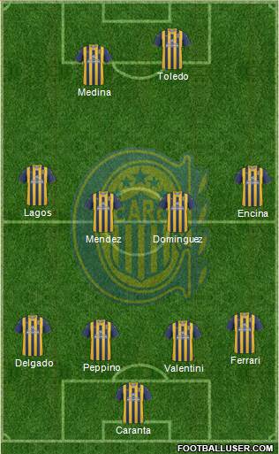 Rosario Central Formation 2013