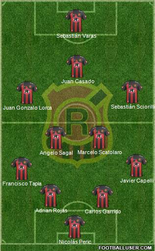 CD Rangers Formation 2013