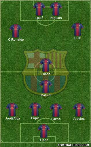 F.C. Barcelona Formation 2013