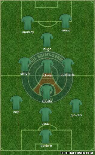 Paris Saint-Germain Formation 2013