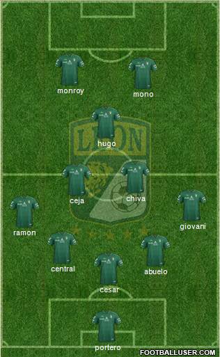 Club Deportivo León Formation 2013