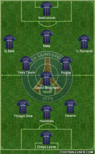 Paris Saint-Germain Formation 2013