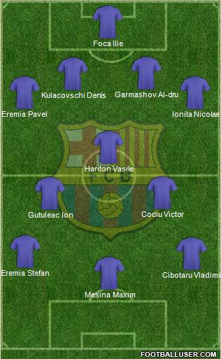 F.C. Barcelona Formation 2013