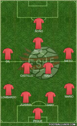 Albania Formation 2013