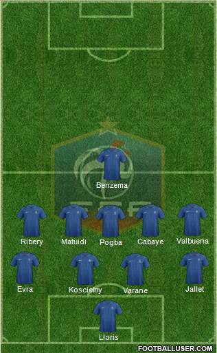 France Formation 2013