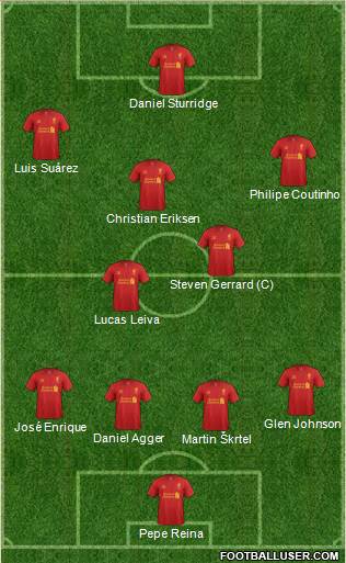Liverpool Formation 2013