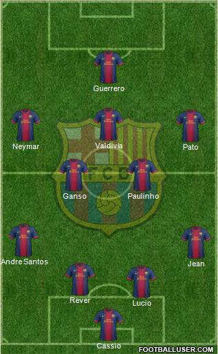 F.C. Barcelona Formation 2013