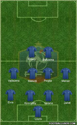 France Formation 2013