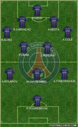 Paris Saint-Germain Formation 2013