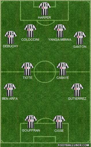 Newcastle United Formation 2013
