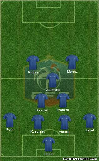 France Formation 2013
