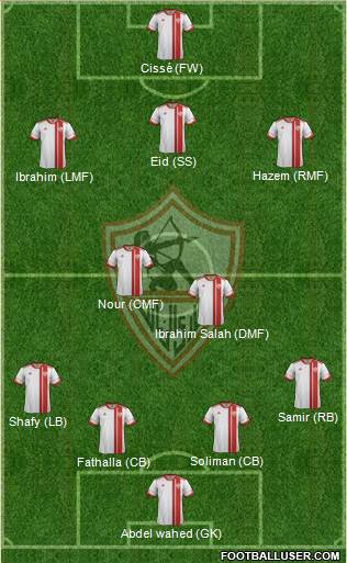 Zamalek Sporting Club Formation 2013