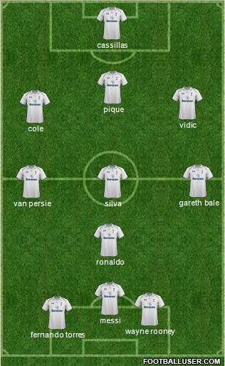Tottenham Hotspur Formation 2013