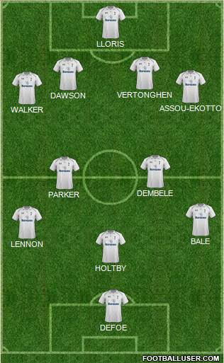 Tottenham Hotspur Formation 2013