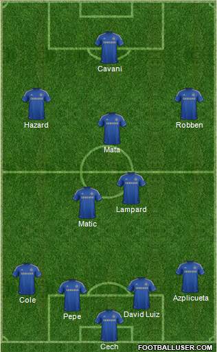 Chelsea Formation 2013