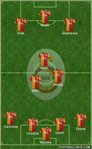 Galatasaray SK Formation 2013