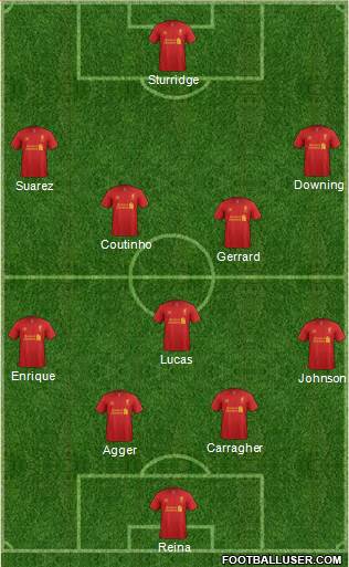 Liverpool Formation 2013