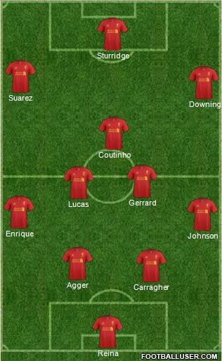 Liverpool Formation 2013