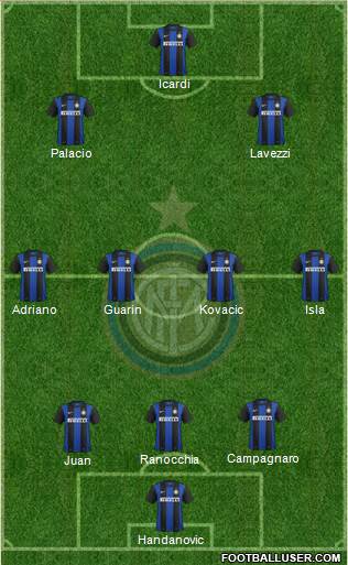 F.C. Internazionale Formation 2013