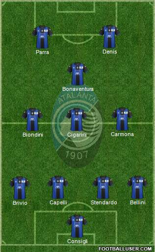 Atalanta Formation 2013