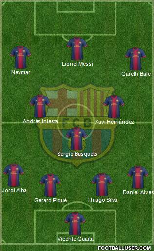 F.C. Barcelona Formation 2013