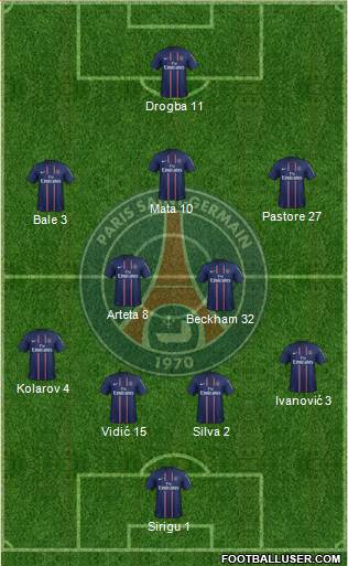 Paris Saint-Germain Formation 2013