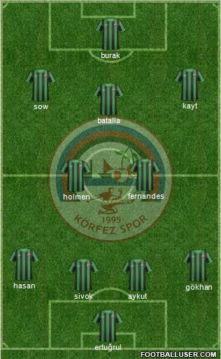 Körfez Belediyespor Formation 2013