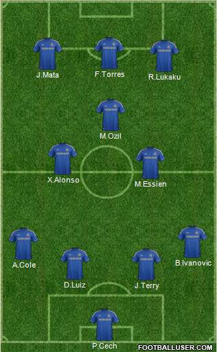 Chelsea Formation 2013