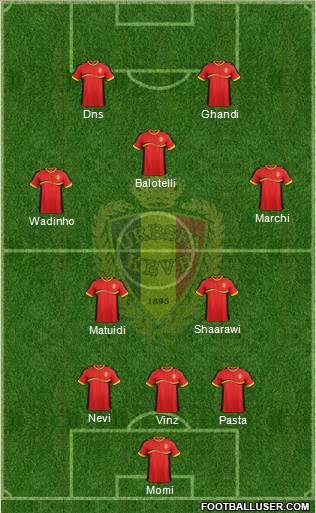 Belgium Formation 2013