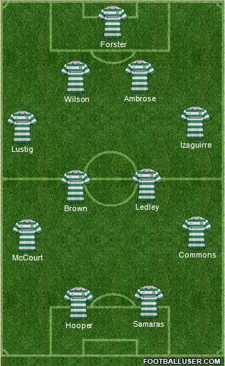 Celtic Formation 2013